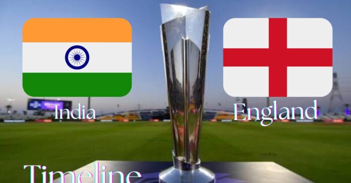 india national cricket team vs england cricket team timeline